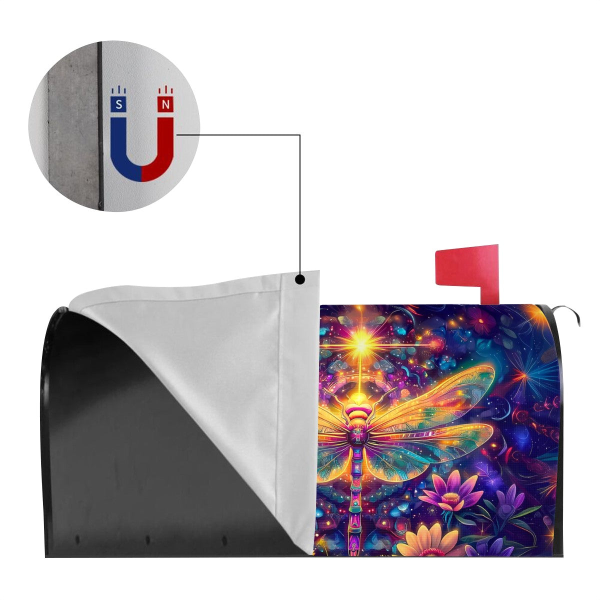 Magnetic Mailbox Covers